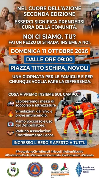 Locandina: Nel Cuore dell’Azione
